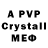 A PVP VHQ Viktor Nesvedov